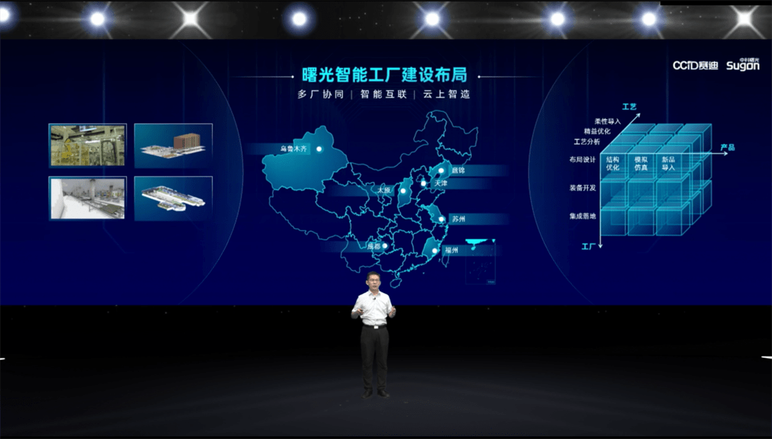 “新基建”為智能制造帶來新機遇 數據處理和存儲服務的核心驅動力